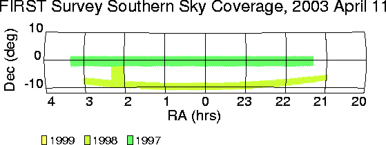 Southern coverage map