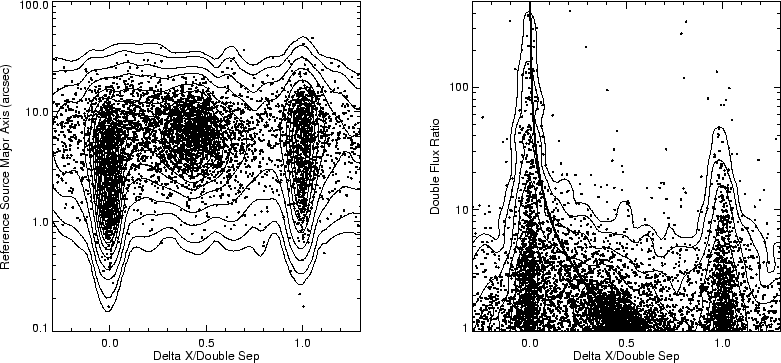 \begin{figure}\plottwo{fig17a.ps}{fig17b.ps}
\end{figure}